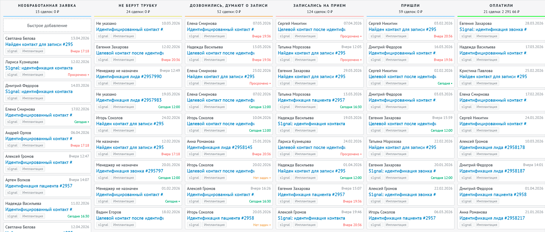 Воронка обработки лидов в CRM клиента