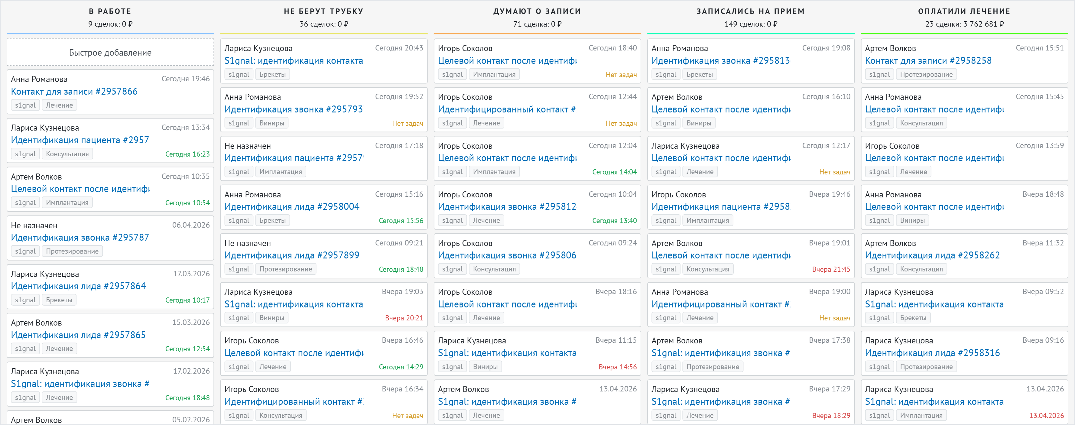 Воронка диагностики и договоров в CRM клиента