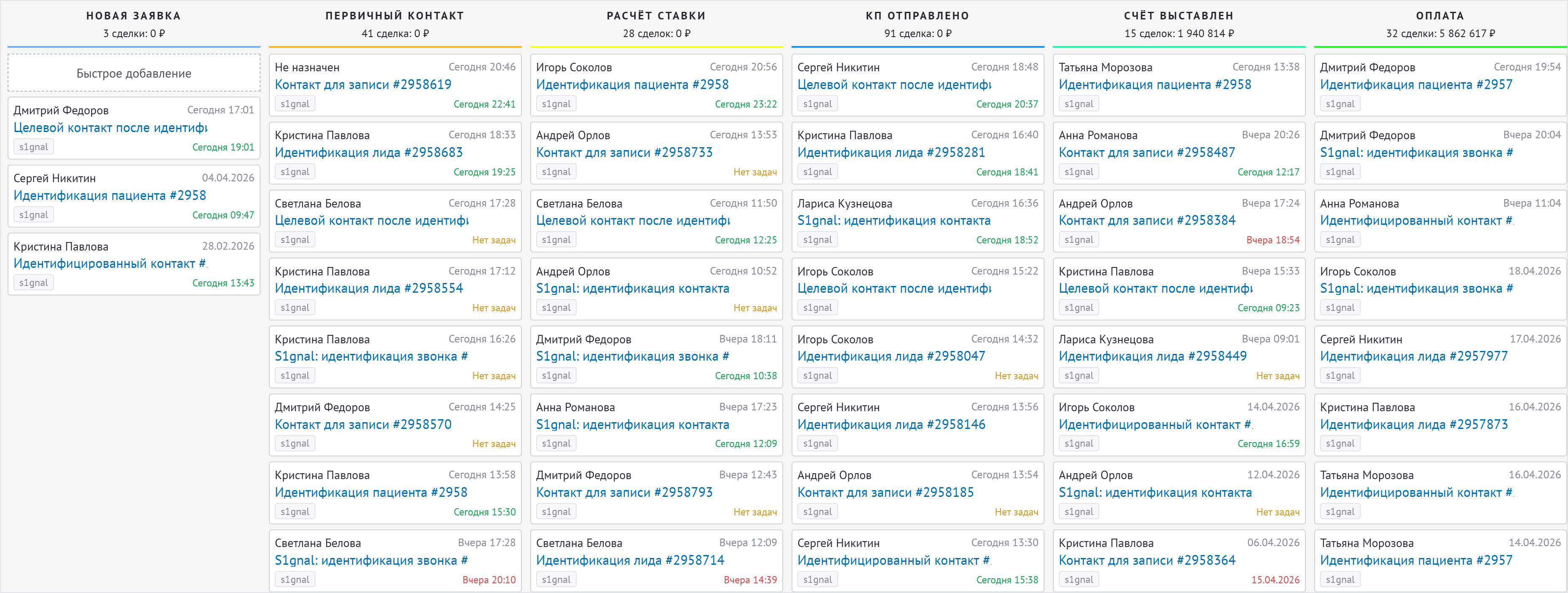 Воронка заявок на расчёт и перевозок в CRM клиента