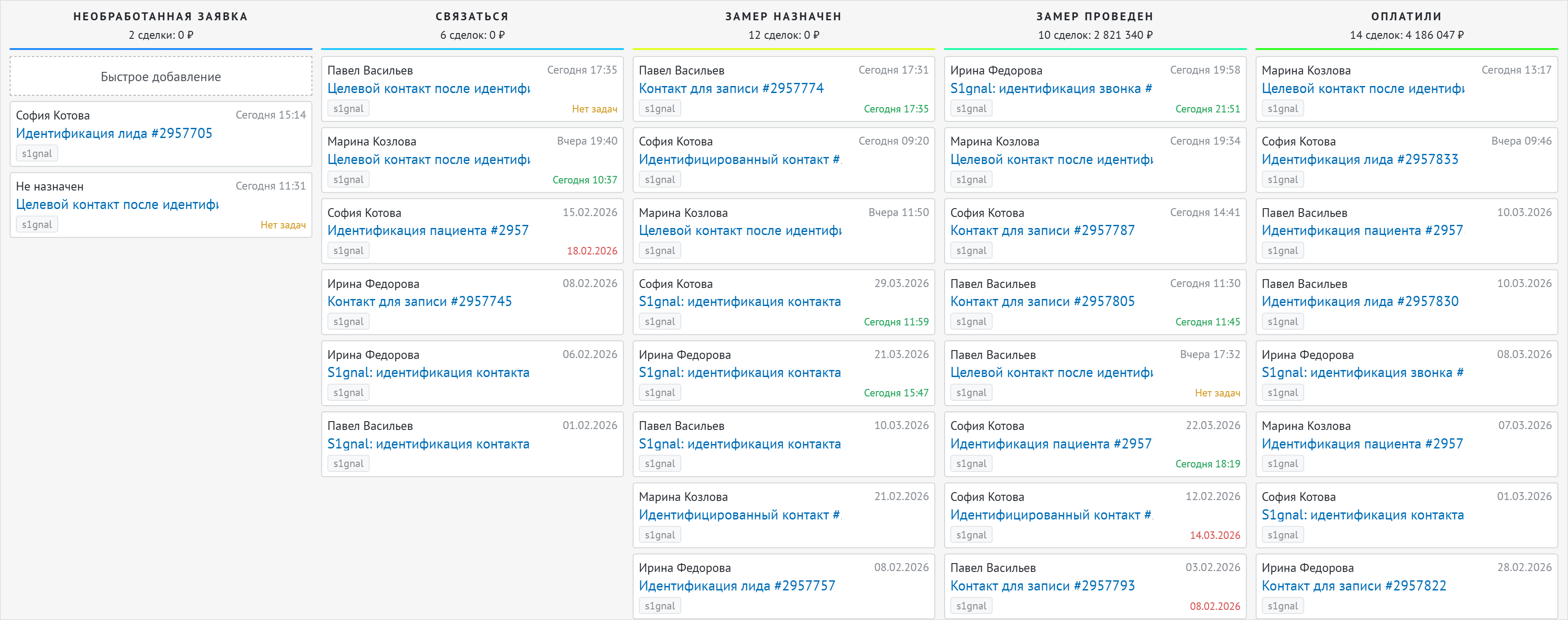 Воронка расчётов и договоров в CRM клиента